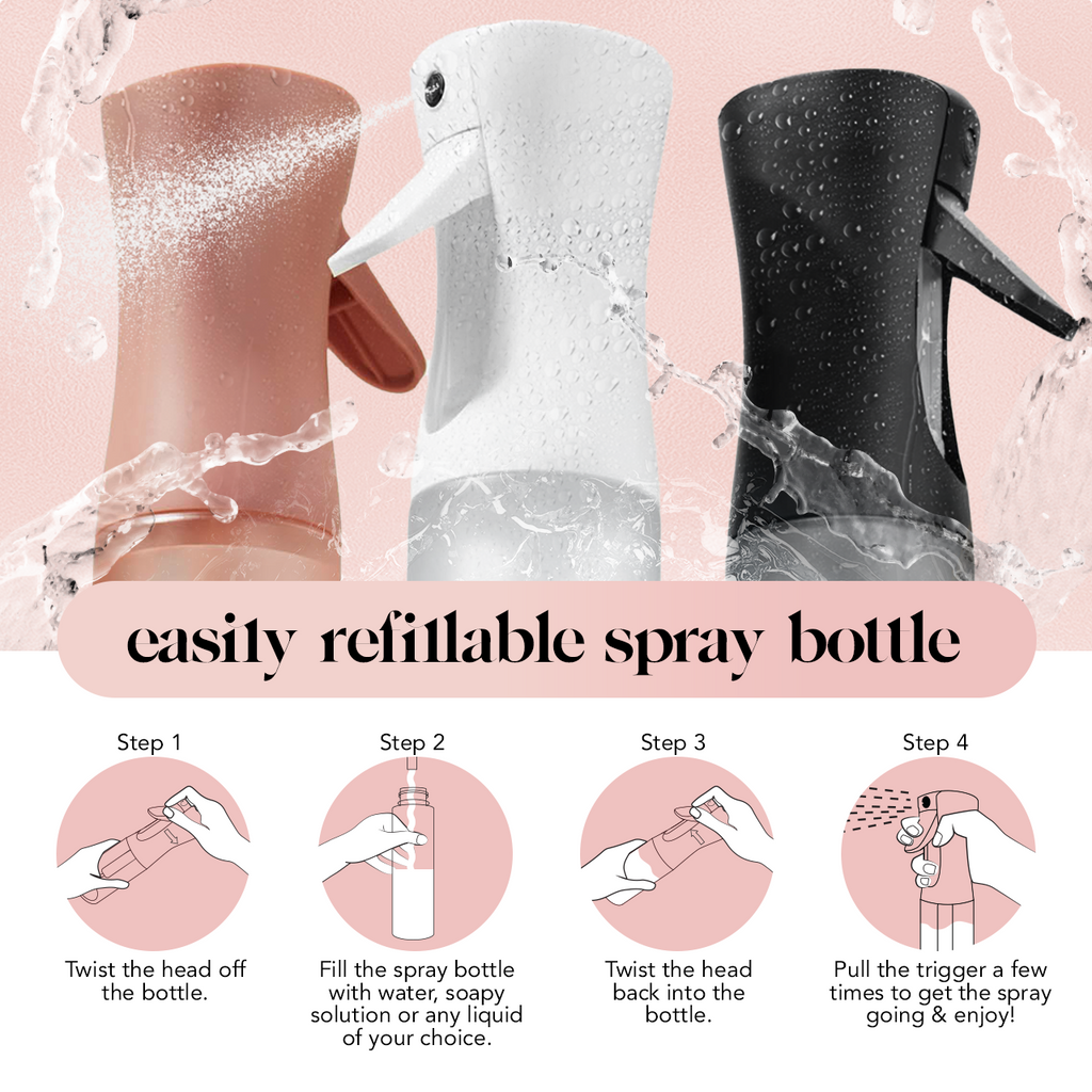 White Continuous Spray